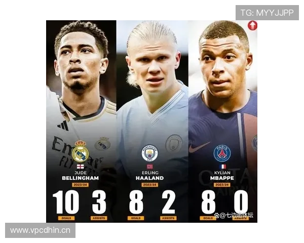 贝林厄姆vs德布劳内 攻防技术全面性差距体现在哪