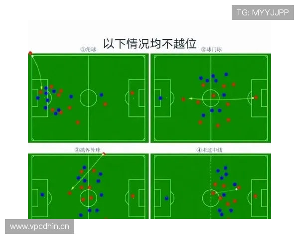 点球判罚中哪些情况下进球无效？规则完全解析